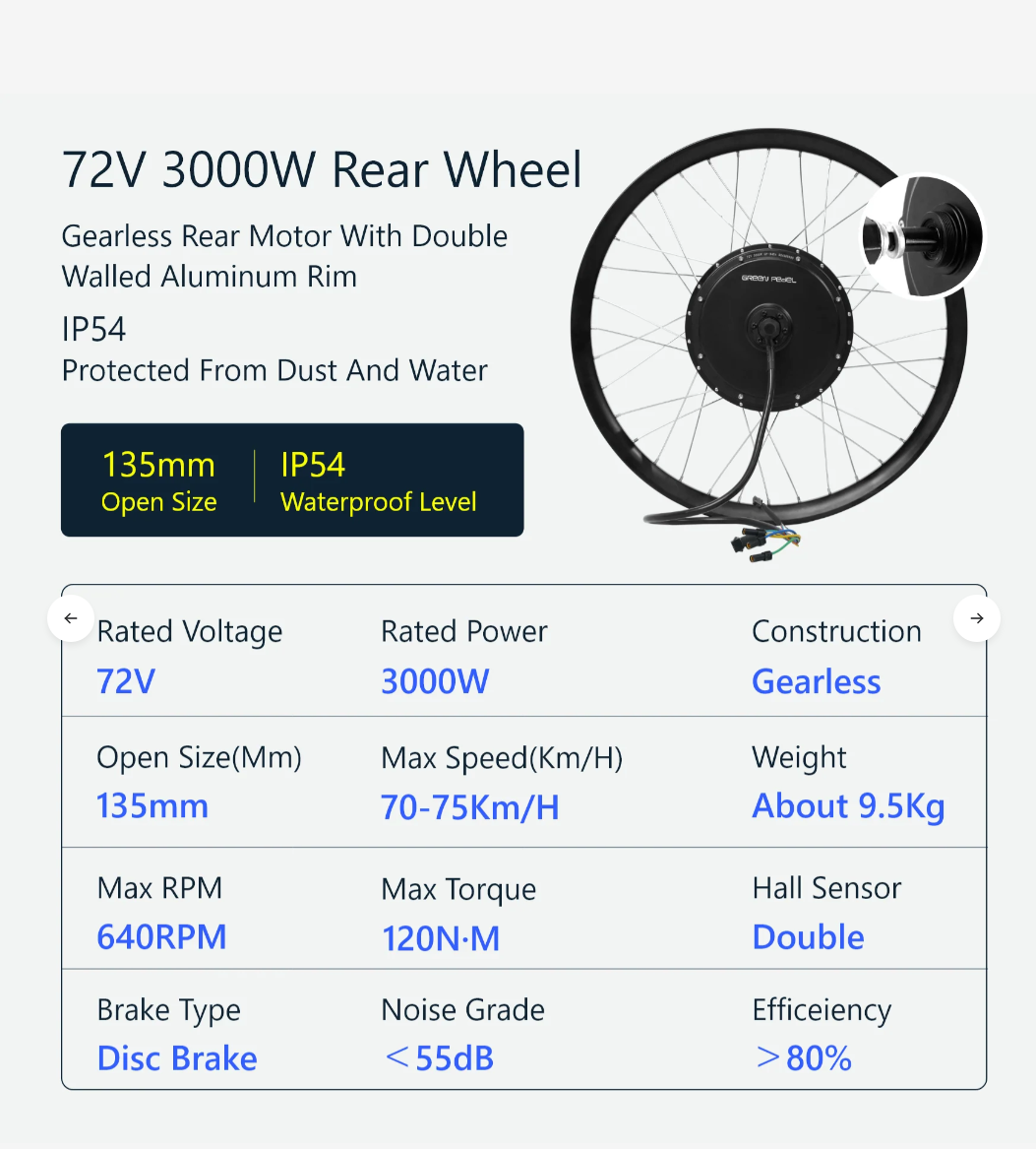 72v 30 Ah 3000w,Cnc Surron throttle and Mx Grips Raffle