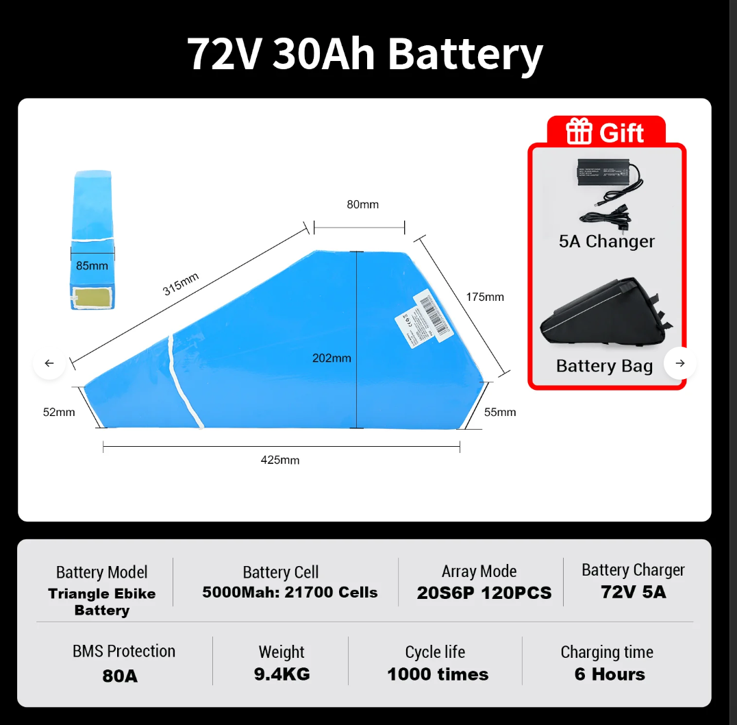 72v 30 Ah 3000w,Cnc Surron throttle and Mx Grips Raffle